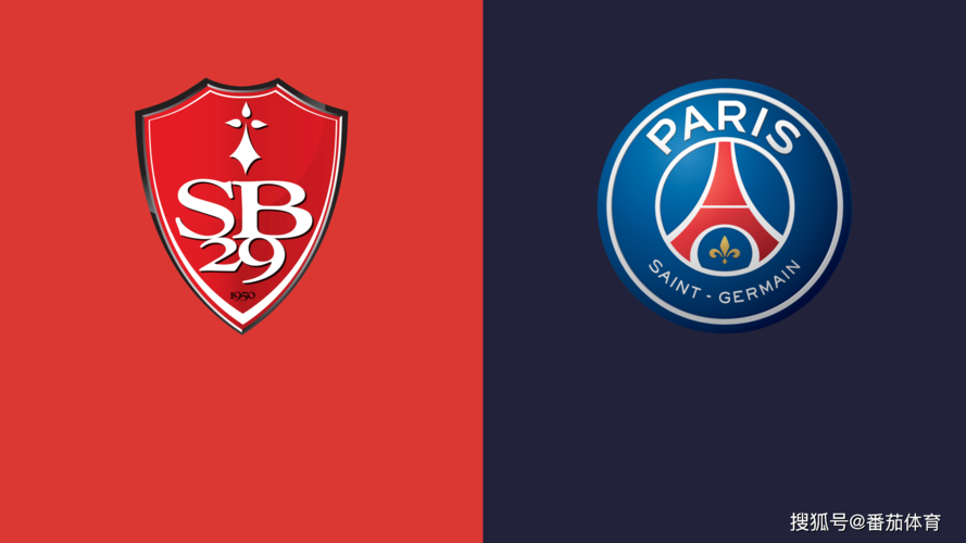 Tỷ Số Man City